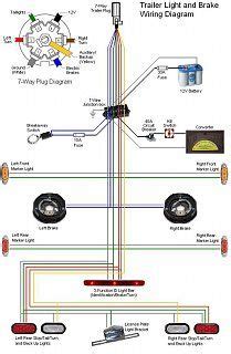Wiring diagram (six terminal) gd white (common ground. wiring diagram for semi plug - Google Search | Stuff | Pinterest | Trailer wiring diagram ...