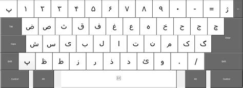 GitHub DediData Persian Standard Keyboard Standard Persian Keyboard For Windows