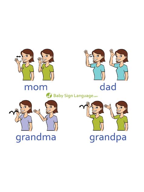 Baby Sign Language Printable