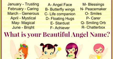 What Is Your Beautiful Angel Name