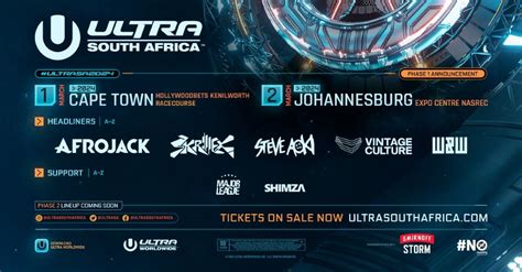 Ultra South Africa Unveils Stacked Phase 1 Lineup Sa Music News Magazine