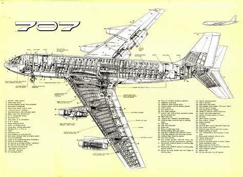 Boeing707 Aircraft Of World War Ii Forums