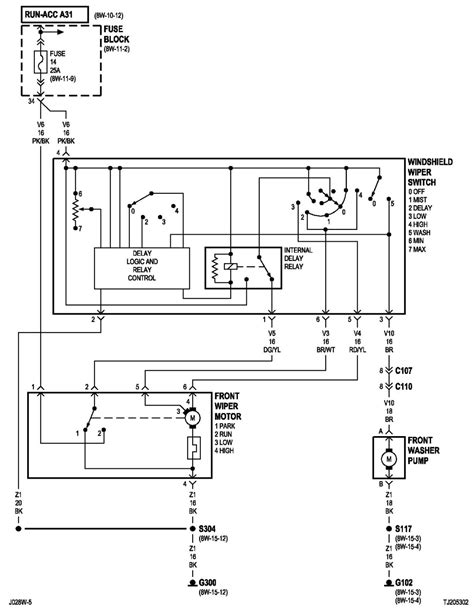 1999 saturn sl2 fuse box diagram; C4C9797 2002 Jeep Wrangler Fuse Box | Ebook Databases