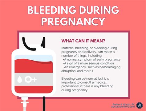 Is spotting or bleeding normal during early pregnancy? Bleeding During Pregnancy and Birth: Risks to the Baby