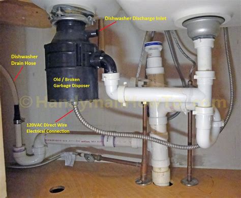 Dual kitchen sink plumbing can be quite tricky and you. How to Replace a Garbage Disposal - Part 2 | Garbage disposal, Plumbing, Kitchen sink
