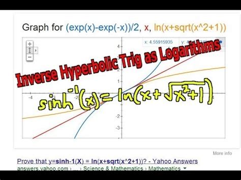 Inverse Hyperbolic Trigonometry As Logarithms Sinh 1 X YouTube