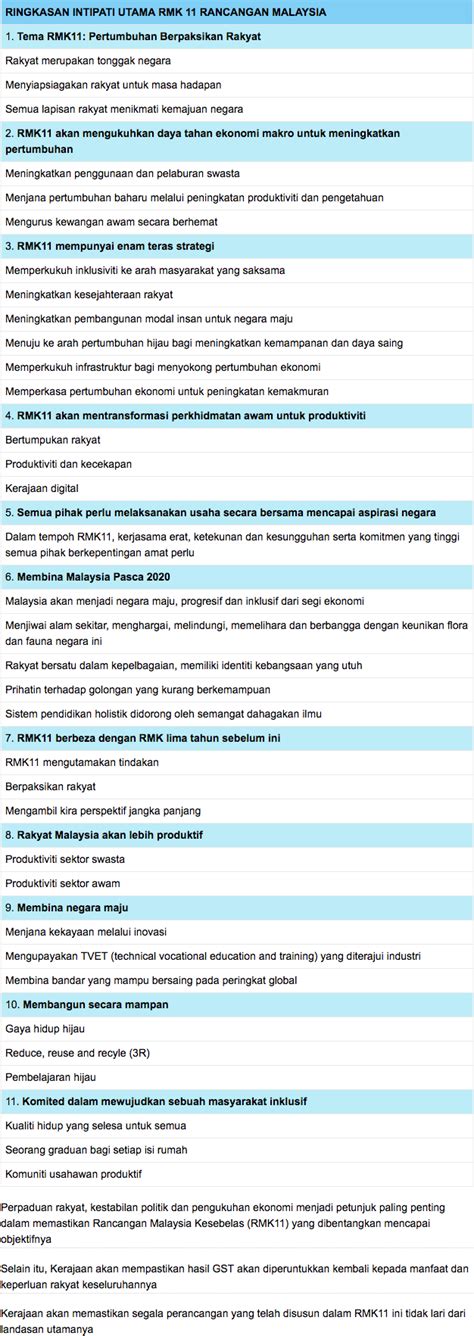 Bab 9 rancangan dan wawasan negara. Ringkasan Intipati Utama RMK 11 (Rancangan Malaysia Ke-11 ...