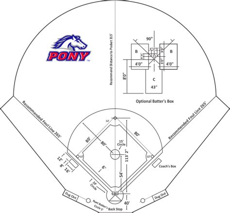 Pony Baseball Field Specifications and Dimensions | Slow pitch softball