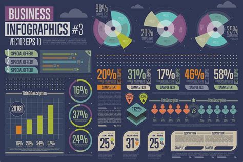 Statistics infographic : statistic infographics - Google Search ...