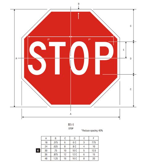 Traffic Safety Direct Stop Sign R1 1