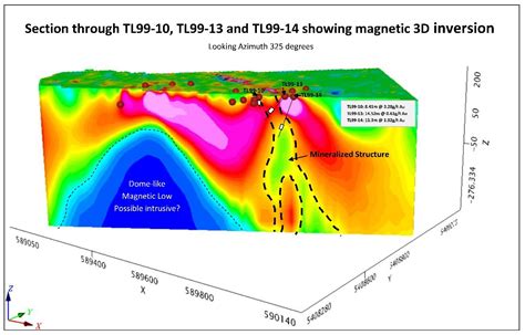 Tru Precious Metals Commences 1200 Metre Phase One Drill Program At