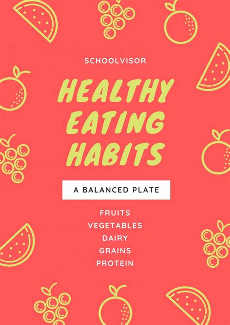 Healthy Eating Habits Schoolvisor