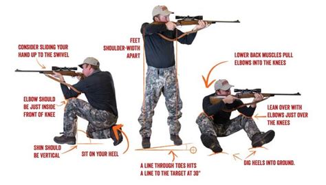 How To Shoot An Ar 15 Step By Step Outdoorever
