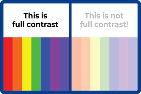 Contrast Visual Displays Ltd