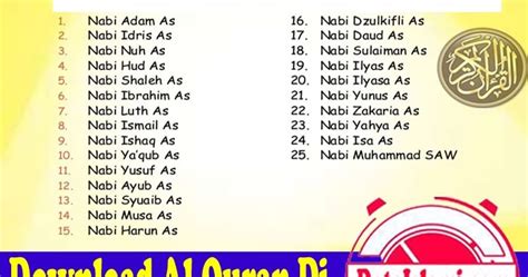 25 Nama Nama Nabi Dan Rasul Beserta Sifat Dan Kitabnya Data Islami