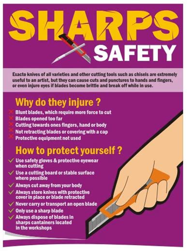 Workplace Safety Safety Topics