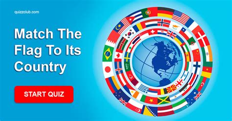 Can You Guess The Countries By Their Trivia Quiz Quizzclub