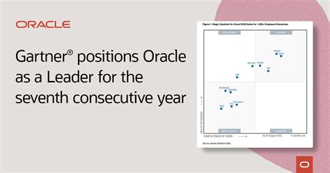 Oracle Named A Leader In The Gartner Magic Quadrant For Cloud