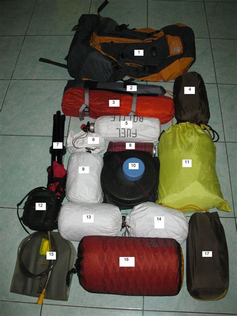 Lintah oil super pembesar penis. HATI SAYA ADALAH PECINTA ALAM: Perlengkapan dan Peralatan ...