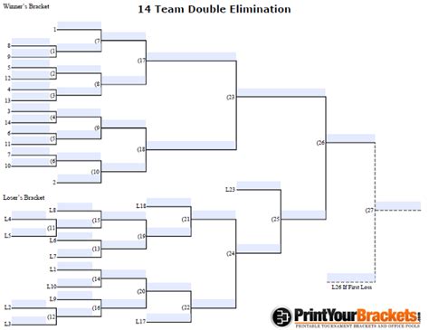 Fillable 14 Man Seeded Double Elimination Customizable