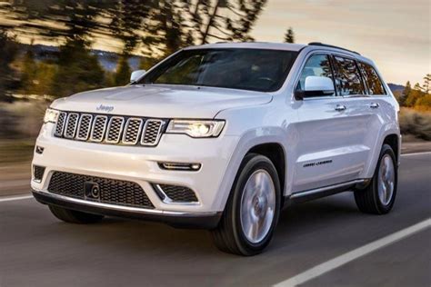 Jeep Grand Cherokee Lease Any Car Online