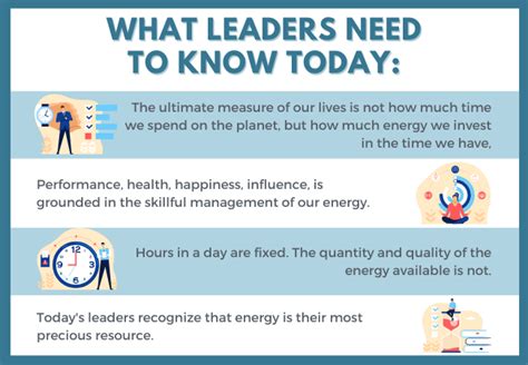 Why Leaders Should Focus On Energy Management Instead Of Time