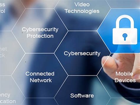 Ul 2900 2 3 Helps Mitigate Iot Cybersecurity Risk Ul