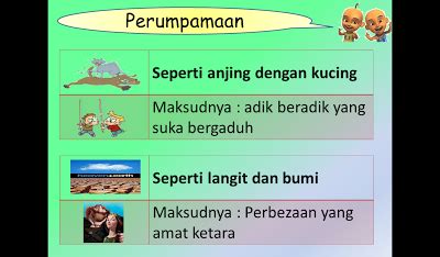 Cari peribahasa lain menggunakan kotak carian di bawah. Nota Bahasa Melayu Sekolah Rendah | Education, Screenshots