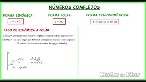 03 Números Complejos Paso Binómica Polar Teoría Youtube