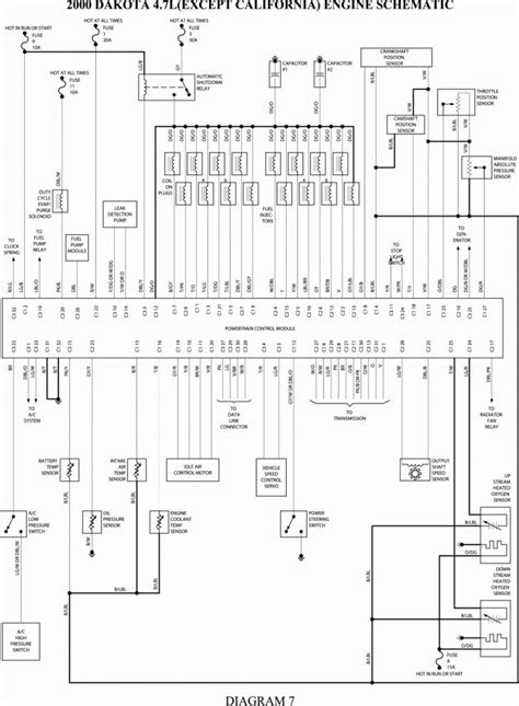 Dodge Ram Wiring Diagram