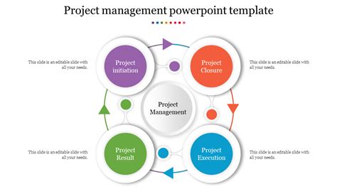 Download The Best Project Management Powerpoint Template