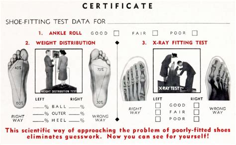 How X Ray Shoe Fittings Used To Really Be A Thing Years Ago Click
