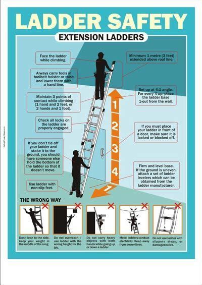 Ladder Safety Safe Use Of Extension Ladders Safety Poster Shop