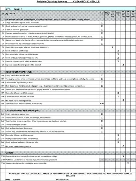 Know more about inventory management software and system: Template: Warehouse Cleaning Schedule Template. Warehouse ...