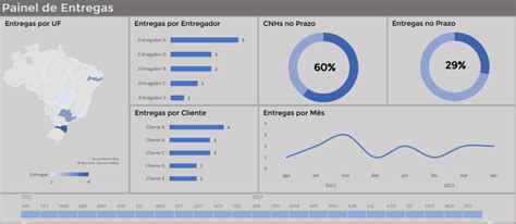 Modelo De Planilha De Controle De Entrega Download Gratuito