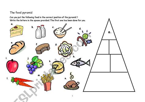 Food Pyramid ESL Worksheet By Wah2002hk