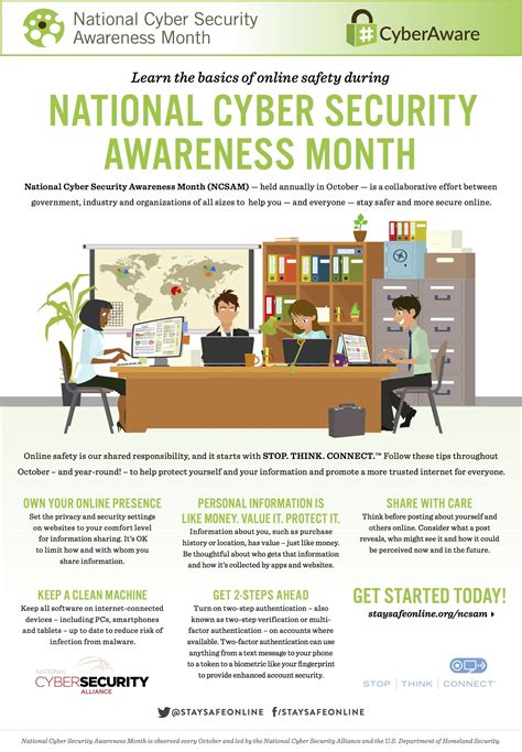 Learn The Basics Of Online Safety During National Cyber Security Awareness Month Ncsam