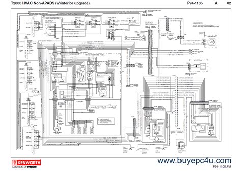 Maybe you would like to learn more about one of these? 2020 Kenworth T370 Fuse Box Location - Wiring Diagram Schemas