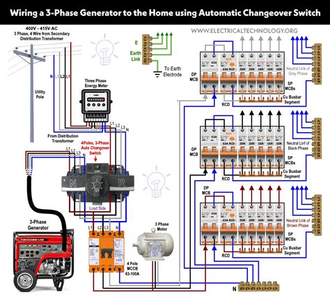 Automatic Generator Start And Stop Wiring Diagram Simple