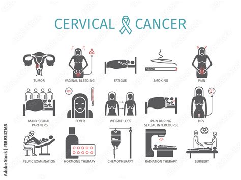 Cervical Cancer Symptoms Causes Treatment Icons Set Vector Signs
