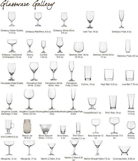 how to choose the perfect glassware for your drink