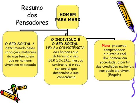 O Ser Humano é Um Ser Biologicamente Social