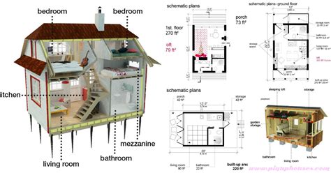 25 Plans To Build Your Own Fully Customized Tiny House On A Budget