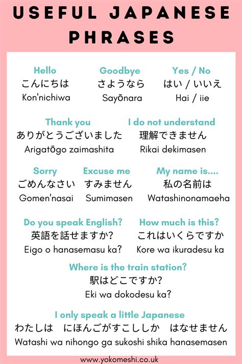 Japanese For Tourists Simple Japanese Phrases You Will Need To Know