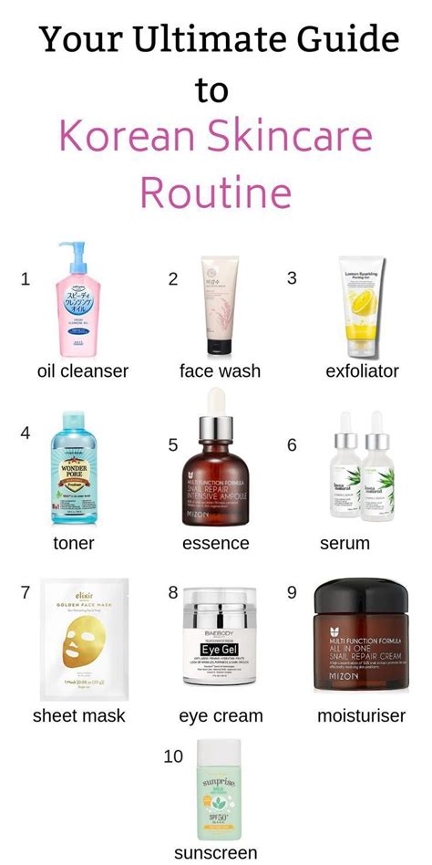 Your Ultimate Guide To 10 Step Korean Skincare Routine Korean