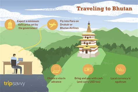 Traveling In Bhutan What You Need To Know Before You Go