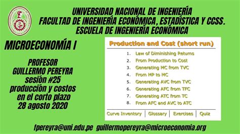Microeconomía Intermedia I Función De Producción Y Costos De Corto