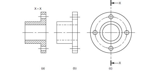 Andromeda Cad Basics Of Engineering Drawing