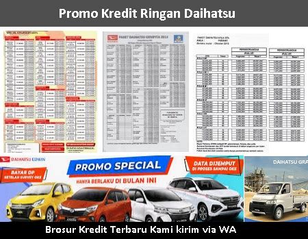 Harga Mobil Rocky Samarinda Promo Dp Ringan Daihatsu