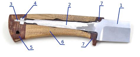See more ideas about knife patterns, knife template, knife making. About Us | Knife handle making, Diy knife, Knife making